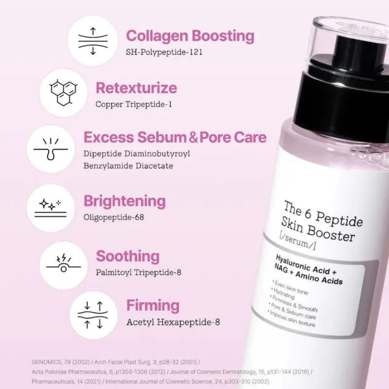 Cosrx The 6 Peptide Skin Booster Serum 150ml