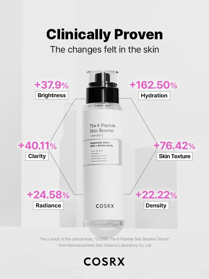 Cosrx The 6 Peptide Skin Booster Serum 150ml